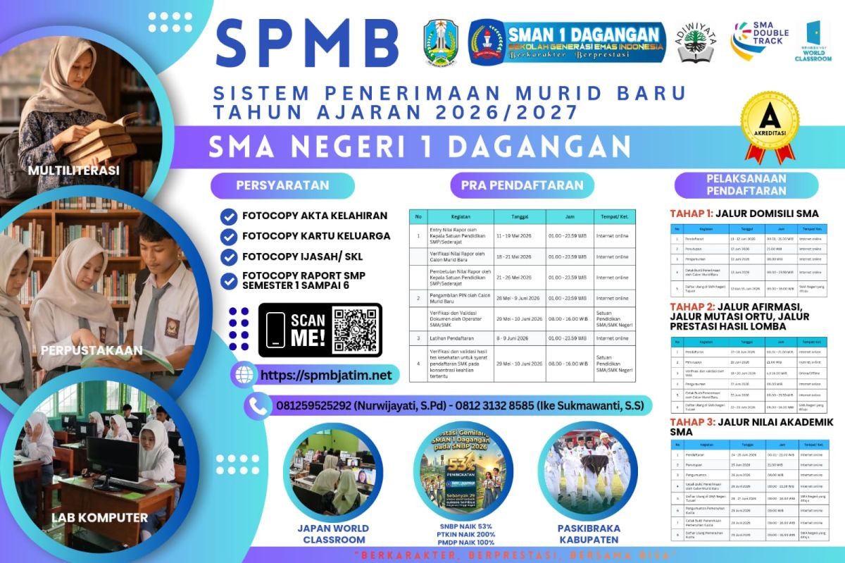 Banner PPDB